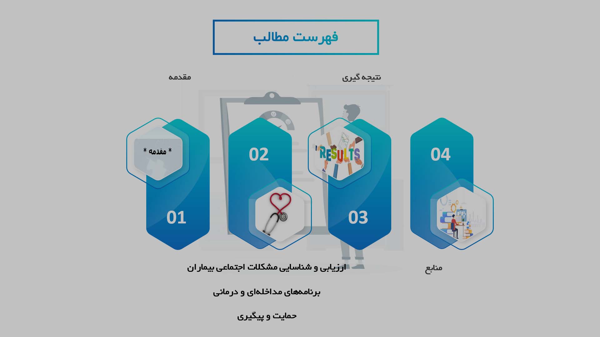 پاورپوینت تأثیر پرستاری بر بهبود رفتارهای اجتماعی بیماران مبتلا به اسکیزوفرنی